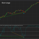 WilliamsR Double Divergence Pro for NinjaTrader 8: Extreme Reversal Hunting Guide