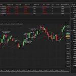 The difference between strategy and indicator in Ninjatrader