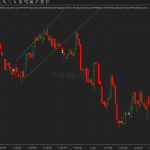 Bearish Flag Pattern: When a Pause Leads to Continuation—And When It Doesn’t