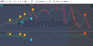 RVI Double Divergence Pro for TradingView